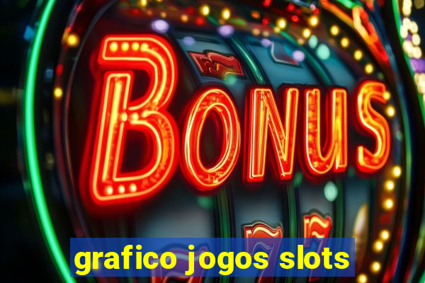 grafico jogos slots